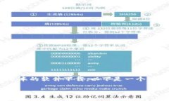 由于涉及特定软件的下载