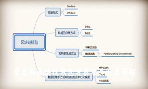 常见的区块链钱包分类及其特点详解