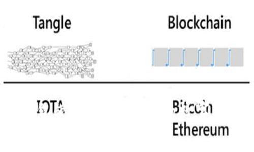 选择最佳数字钱包银行:哪些银行的数字钱包最值得信赖?