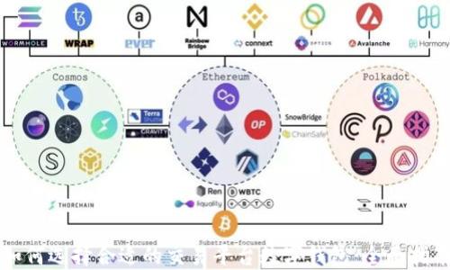 如何选择合适的交易平台数字钱包:全面指南