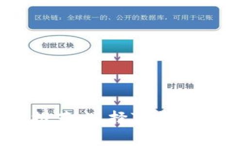 虚拟币手机钱包推荐:选择可靠的数字货币钱包指南