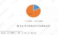 CoinFirst交易所：全面解析