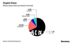 TP官网下载的靠谱吗？深入