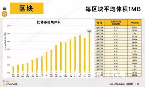 TP冷钱包下载手机版及使用指南