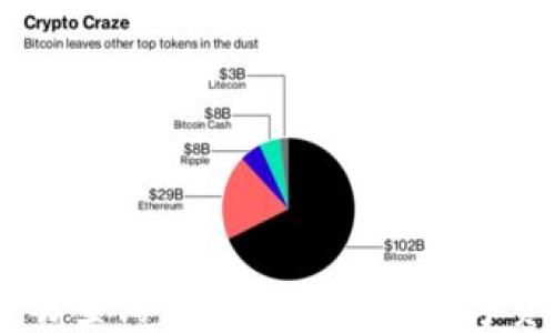 USDT交易查询:实时了解您的数字资产动态