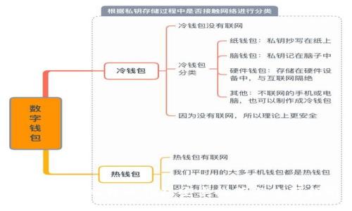 最安全的比特币钱包安卓推荐与使用指南