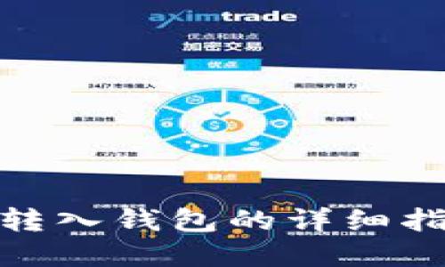 数字藏品转入钱包的详细指南与步骤