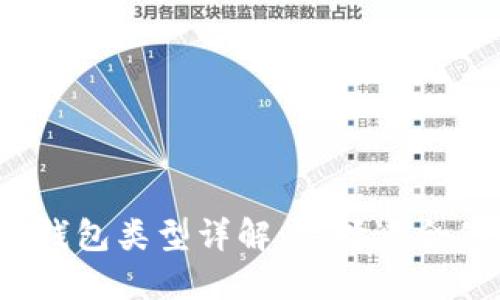 2023年电子钱包类型详解:选择适合你的支付方式