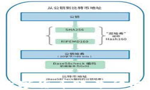 如何应对数字货币账号被冻结的困境?