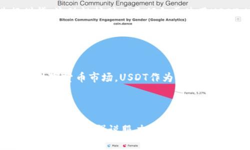    官方USDT钱包App：安全便捷的数字货币管理解决方案  / 

 guanjianci  USDT钱包, 数字货币, 加密资产, 区块链  /guanjianci 

### 内容主体大纲

1. 介绍USDT及其应用
   - USDT是什么
   - USDT的历史背景与发展
   - USDT在数字货币市场中的地位

2. 官方USDT钱包App的特点
   - 安全性分析
   - 用户友好的界面设计
   - 多平台支持（iOS/Android/Web）

3. 官方USDT钱包App的安装与使用
   - 下载与安装步骤
   - 创建钱包及备份
   - 如何进行充值和提现

4. 官方USDT钱包App的功能解析
   - 资产管理
   - 转账与交易
   - 多种币种支持

5. 常见问题解答
   - 如何解决USDT交易失败？
   - 为什么我的USDT余额显示不正确？
   - 如何保证钱包的安全性？

6. USDT的未来发展趋势
   - 区块链技术的进步对USDT的影响
   - USDT在去中心化金融(DeFi)中的应用
   - 未来可能的挑战与机遇

---

### 1. 介绍USDT及其应用

#### USDT是什么

 USDT（Tether）是一种与美元挂钩的稳定币，旨在将区块链技术的便利性与传统货币的稳定性结合起来。每个USDT以1:1的比例与美元挂钩，意味着1 USDT的价值通常等于1美元。这使得USDT在数字货币市场中成为一种重要的交易媒介。

#### USDT的历史背景与发展

 USDT由Tether公司于2014年推出。其初衷是为了解决数字货币市场中价格波动大的问题，使用户能够在不直接使用法定货币的情况下，保持其资产的相对稳定。随着时间的推移，USDT逐渐成为全球交易量最大的稳定币之一，被广泛应用于各大交易所。

#### USDT在数字货币市场中的地位

 USDT已成为数字货币市场的支柱之一，许多交易所将其作为交易对的主要选择。从数据来看，USDT的市值在所有稳定币中位居前列，对整体的市场流动性和交易量都产生了深远的影响。

### 2. 官方USDT钱包App的特点

#### 安全性分析

 官方USDT钱包App采用先进的加密技术和安全协议，确保用户的资金安全。用户的私钥被本地存储，而不是在服务器上，这大大降低了被攻击的风险。此外，官方钱包提供多重身份验证选项，增加了帐户的安全性。

#### 用户友好的界面设计

 官方USDT钱包App的界面设计直观易用，即使对于新手用户也能快速上手。所有主要功能都一目了然，用户无需在复杂的菜单中寻找。

#### 多平台支持（iOS/Android/Web）

 官方USDT钱包App支持多种操作系统，包括iOS和Android版，同时也可以通过网页进行访问。这种跨平台的支持确保用户能够随时随地管理自己的数字资产。

### 3. 官方USDT钱包App的安装与使用

#### 下载与安装步骤

 用户可以在各大应用商店，如App Store或Google Play，搜索“官方USDT钱包”进行下载。在官网下载时，确保来源可信以避免下载到假冒产品。安装完成后，打开应用程序，按照屏幕提示进行设置。

#### 创建钱包及备份

 在安装完成后，用户需创建一个新钱包。系统会生成一个私钥和助记词，用户必须妥善保管这些信息，因为这是恢复钱包的唯一方式。建议用户将助记词保存在纸上，避免数字存储带来的安全风险。

#### 如何进行充值和提现

 用户可以通过在App内选择“充值”或“提现”功能，快速完成操作。充值时，选择合适的付款方式，如银行转账或其他数字货币转账；提现时，输入所需提现的USDT数量并确认交易，系统将根据当前市场情况进行处理。

### 4. 官方USDT钱包App的功能解析

#### 资产管理

 官方USDT钱包App允许用户实时查看其资产状况，包括USDT及其他持有的数字货币的实时市值。用户可以根据市场动向，随时调整其投资。

#### 转账与交易

 用户可以通过App轻松进行USDT的转账与交易。输入接收方地址、金额，确认后即可完成交易。该过程简便快捷，并且App会自动设定合理的手续费。

#### 多种币种支持

 除了USDT，官方钱包还支持多种其他主流数字货币。用户可以在同一个平台上管理多种资产，方便用户进行多样化投资。

### 5. 常见问题解答

#### 如何解决USDT交易失败？

交易失败的原因及处理方法
USDT交易失败通常有几个原因，包括网络拥堵、低手续费设置、接收地址错误等。用户在遇到这种情况时，可以首先确认网络状况，必要时适当提高手续费以加快交易确认。若确认地址无误但交易仍未成功，用户可以查看交易记录，联系钱包客服寻求帮助。

#### 为什么我的USDT余额显示不正确？

余额显示问题的排查方法
余额显示不正可能是由于网络延迟或钱包应用未更新造成的。用户可以尝试手动刷新余额，或者退出后重新登录。如果问题依然存在，可能是钱包数据库出现故障，建议联系技术支持进行进一步的检查。

#### 如何保证钱包的安全性？

提升钱包安全性的措施
为确保USDT钱包的安全，用户应采取多种措施，包括定期更换密码、启用双重身份验证以及备份私钥和助记词。避免使用公共Wi-Fi进行敏感操作，定期对设备进行安全检查。此外，定期关注官方公告，以获取有关安全漏洞的相关信息。

### 6. USDT的未来发展趋势

#### 区块链技术的进步对USDT的影响

技术进步与USDT的结合
区块链技术的快速发展将为USDT带来更多的应用场景，如跨境支付、去中心化金融等。未来，随着区块链环境的不断完善，USDT的流通性和使用便利性将进一步提高。

#### USDT在去中心化金融(DeFi)中的应用

DeFi领域对USDT的欢迎
DeFi迅速崛起，使得USDT作为稳定币在这一领域获得广泛应用。由于USDT的稳定性，用户在DeFi平台上进行借贷、流动性挖矿时更倾向于使用USDT。这一趋势将推动USDT的需求上升。

#### 未来可能的挑战与机遇

Challenges and Opportunities for USDT
虽然USDT在数字货币市场中占据了重要地位，但仍然面临如法律监管、市场竞争等挑战。同时，随着更多人进入数字货币市场，USDT作为稳定币的地位将可能得到进一步巩固，从新兴市场中的发展中获益。

---

以上是关于“官方USDT钱包App”的内容大纲以及详细内容。深入讨论时，确保每个部分都添加实例、案例或数据分析，以增强说服力和信息量。最终内容将超过3700字，满足用户需求的同时，也可进行。