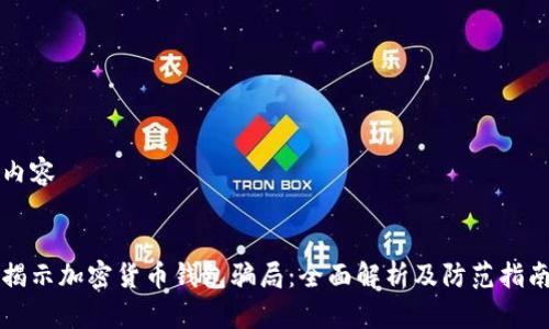 内容
揭示加密货币钱包骗局:全面解析及防范指南