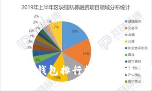 2023年度虚拟币钱包排行榜:下载指南与使用评测