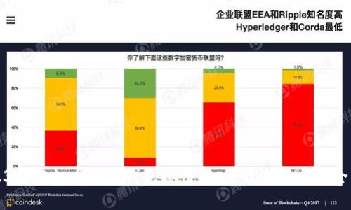 2023年虚拟币数字钱包排行榜:最佳选择与安全分析