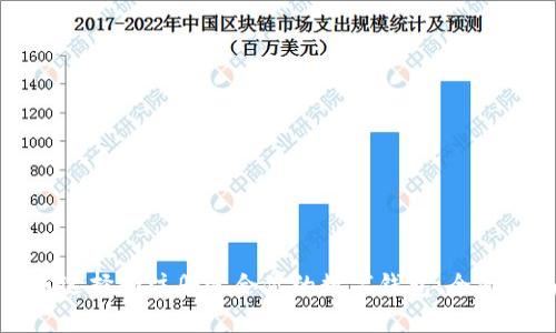 如何选择和注册适合你的数字钱包：全面指南