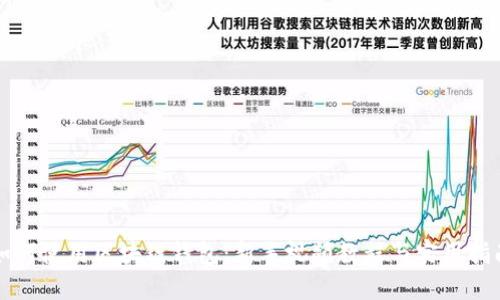 如何使用区块链钱包:新手视频教程与实用指南