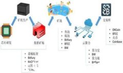 如何通过借力宝钱包实现