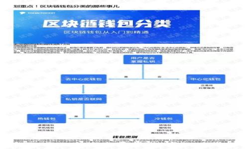 推行数字钱包的目的与未来展望:数字化时代的消费新趋势