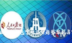 2023年区块链钱包官网设计