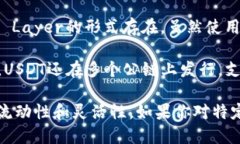 USDT（Tether）是一种稳定币