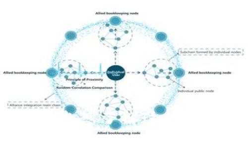 当然可以，但请您提供更多详细信息。例如，您是希望如何查询ERC20代币的地址？您想了解这些地址的哪个方面（如余额查询、交易记录等）？这样我可以提供更准确的信息或步骤。