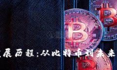 区块链行业发展历程：从