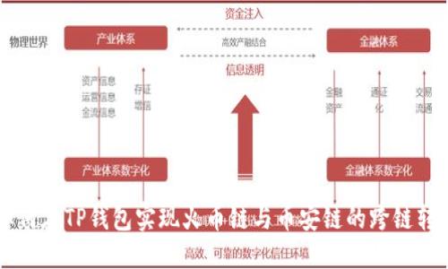 如何在TP钱包实现火币链与币安链的跨链转币