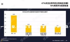 在谈论数字货币钱包之前