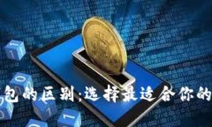 比特派钱包与TP钱包的区别