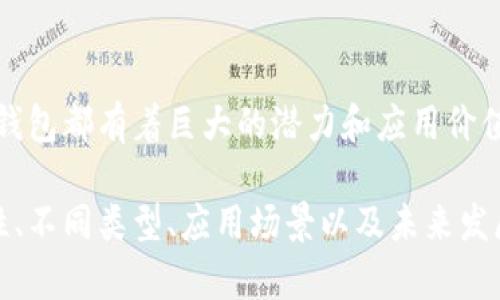 区块链钱包的多功能性与应用前景

区块链钱包, 数字货币, 加密资产, 安全性/guanjianci

什么是区块链钱包？
区块链钱包是一种数字化工具，用户可以通过它管理和存储他们的加密资产，如比特币、以太坊等。这些钱包并不是以传统方式存储货币，而是使用区块链技术确保交易的安全和透明性。当用户想要进行交易时，钱包会通过私钥和公钥的机制来验证身份并完成交易。

区块链钱包的基本功能
区块链钱包主要有以下几个基本功能：
ul
li存储和管理数字资产：用户可以在钱包中安全存放多种类型的加密货币，非常方便。/li
li发送和接收加密货币：用户可以轻松地向他人发送或接收数字货币，只需输入对方的公钥地址即可。/li
li查看交易记录：用户可以随时查看自己钱包中的交易记录，了解资产的变化情况。/li
li生成和管理私钥：钱包自动生成私钥，并为用户提供安全存储的方式，确保用户对其数字资产的完全控制。/li
/ul

安全性与隐私保护
区块链钱包的安全性至关重要，这不仅关乎用户的资产安全，还涉及到隐私保护。通过加密算法和去中心化的特性，区块链钱包可以有效地防止黑客攻击和盗窃。用户的私钥不会被存储在中央服务器，而是保存在用户本地设备中，只有用户才能访问。

区块链钱包的类型
区块链钱包可以根据其存储方式和使用场景分为多种类型：
ul
li热钱包：这种钱包连接到互联网，适合频繁交易的用户。但网络连接也意味着一定的安全风险。/li
li冷钱包：冷钱包不连接互联网，因此安全性更高，非常适合长期持有加密资产的用户。/li
li硬件钱包：作为冷钱包的一种，硬件钱包以物理设备形式存在，能进一步保护用户的私钥。/li
li软件钱包：通过APP形式提供功能，便于管理，但相对而言安全性略低。/li
/ul

区块链钱包的应用场景
随着数字资产的迅速普及，区块链钱包的应用场景也逐渐丰富。以下是一些典型的应用场景： 
ul
li在线购物：越来越多的商家开始接受加密货币支付，用户只需通过钱包生成支付二维码，便可完成交易。/li
li投资与交易：用户可通过钱包进行数字资产投资，参与各类ICO、DeFi项目，也可以在交易平台上进行交易。/li
li跨境支付：借助区块链钱包，用户可以以极低的手续费进行国际转账，突破传统银行汇款的限制。/li
li慈善捐赠：用户可以通过加密货币进行慈善捐赠，区块链的透明性能够追踪每一笔款项的去向。/li
/ul

未来的区块链钱包
随着技术的不断进步，未来的区块链钱包将更加智能化、便捷化。可能出现的趋势包括：
ul
li多功能集成：结合多种金融产品，用户不仅可以存储数字资产，还可以进行股票投资、债券管理等。/li
liAI辅助管理：基于人工智能的算法可以帮助用户资产配置，实现财富增值。/li
li更高的安全标准：未来钱包可能会结合生物识别技术，确保只有用户自己才能访问钱包内容。/li
li促进普及：随着更多人接受数字货币，区块链钱包将成为日常生活的一部分，去中心化金融将更加普及。/li
/ul

总结
区块链钱包不仅是存储数字资产的工具，更是未来金融的基石。无论是从安全性、便捷性还是多功能性方面，区块链钱包都有着巨大的潜力和应用价值。随着社会对加密货币认知的增强，区块链钱包的未来将是充满希望的发展之路。

这篇文章以区块链钱包的功能为核心，通过明确的段落和丰富的内容，从多个角度深入探讨了它的基本功能、安全性、不同类型、应用场景以及未来发展趋势，力求使文章更具可读性和实用性，同时符合的需求。