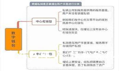 如何注册虚拟币钱包账户:轻松实现数字资产管理