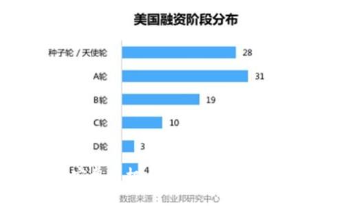 如何在安卓手机上安全下载OKPay钱包?
