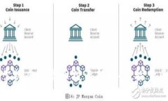 ICE币官网：掌握虚拟货币