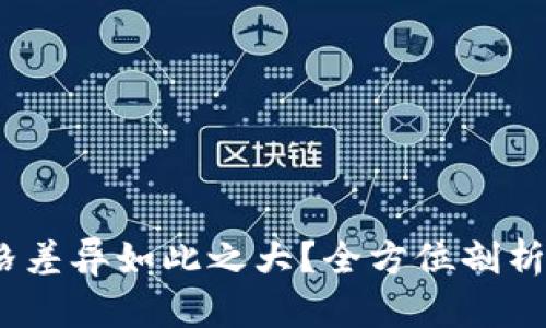 TP钱包闪兑:为何价格差异如此之大?全方位剖析闪兑机制与市场动态