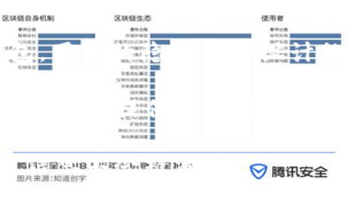 TP钱包（TronLink Wallet）通常不会直接显示用户的省市信息。TP钱包主要是一个去中心化的数字资产钱包，用户的隐私是其设计的重要组成部分。钱包地址和交易信息是在区块链上公开的信息，但这些数据不会包含具体的地理位置信息。

如果用户希望查看相关的地理位置信息，可能需要通过其他应用程序或服务进行额外的查询，例如通过用户注册时提供的资料，或者通过用户的IP地址进行大致定位，但这并不是TP钱包本身提供的功能。

需要注意的是，保护用户的隐私和安全是非常重要的，因此许多加密钱包应用都致力于确保用户的地理位置信息不会被泄露。