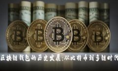 区块链钱包的历史发展：