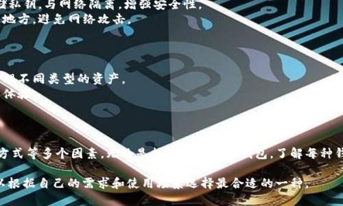区块链钱包是用于存储、发送和接收加密货币的一种软件或硬件工具。根据不同的功能和特性，区块链钱包可以分为几种不同的类型。

### 1. 热钱包 (Hot Wallet)

热钱包是指那些连接互联网的钱包。这些钱包非常方便，通常用于日常交易。热钱包可以分为以下几种：

- **桌面钱包**：安装在计算机上的软件钱包，用户可以直接通过电脑访问其加密货币。
- **手机钱包**：在智能手机上运行的应用程序，适合随时随地进行小额交易。
- **网页钱包**：通过浏览器访问的在线钱包，方便用户在不同设备上访问。

### 2. 冷钱包 (Cold Wallet)

冷钱包是指与互联网断开连接的存储方式，主要用于长期安全的存储加密货币。冷钱包的类型包括：

- **硬件钱包**：使用专门的硬件设备（如USB驱动器）存储私钥，与网络隔离，增强安全性。
- **纸钱包**：将公钥和私钥打印在纸质上，保存在安全的地方，避免网络攻击。

### 3. 其他类型的钱包

- **多币种钱包**：支持多种加密货币的钱包，方便用户管理不同类型的资产。
- **单币种钱包**：专为单一加密货币设计，提供更的用户体验。

### 4. 钱包的安全性与选择

选择适合自己的钱包需要考虑安全性、易用性和资产管理方式等多个因素。无论是热钱包还是冷钱包，了解每种钱包的优缺点能帮助用户有效管理和保护自己的加密资产。

通过以上分类，可以看出，区块链钱包的类型多样，用户可以根据自己的需求和使用场景选择最合适的一种。