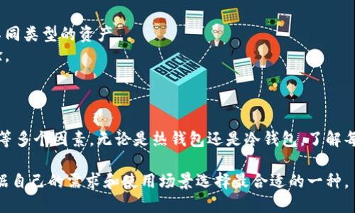 区块链钱包是用于存储、发送和接收加密货币的一种软件或硬件工具。根据不同的功能和特性，区块链钱包可以分为几种不同的类型。

### 1. 热钱包 (Hot Wallet)

热钱包是指那些连接互联网的钱包。这些钱包非常方便，通常用于日常交易。热钱包可以分为以下几种：

- **桌面钱包**：安装在计算机上的软件钱包，用户可以直接通过电脑访问其加密货币。
- **手机钱包**：在智能手机上运行的应用程序，适合随时随地进行小额交易。
- **网页钱包**：通过浏览器访问的在线钱包，方便用户在不同设备上访问。

### 2. 冷钱包 (Cold Wallet)

冷钱包是指与互联网断开连接的存储方式，主要用于长期安全的存储加密货币。冷钱包的类型包括：

- **硬件钱包**：使用专门的硬件设备（如USB驱动器）存储私钥，与网络隔离，增强安全性。
- **纸钱包**：将公钥和私钥打印在纸质上，保存在安全的地方，避免网络攻击。

### 3. 其他类型的钱包

- **多币种钱包**：支持多种加密货币的钱包，方便用户管理不同类型的资产。
- **单币种钱包**：专为单一加密货币设计，提供更的用户体验。

### 4. 钱包的安全性与选择

选择适合自己的钱包需要考虑安全性、易用性和资产管理方式等多个因素。无论是热钱包还是冷钱包，了解每种钱包的优缺点能帮助用户有效管理和保护自己的加密资产。

通过以上分类，可以看出，区块链钱包的类型多样，用户可以根据自己的需求和使用场景选择最合适的一种。