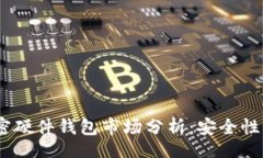 flv2023年香港加密硬件钱包
