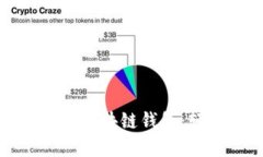 如何在苹果手机上下载区