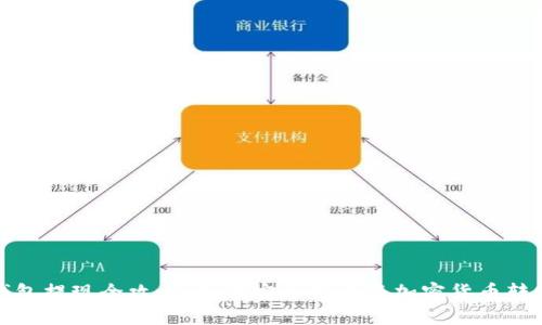 虚拟币钱包提现全攻略:如何安全快速将加密货币转换为现金