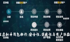 2023年最佳虚拟币钱包排行