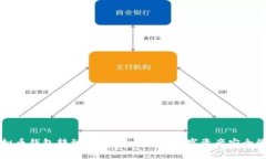 虚拟币钱包转到平台：轻