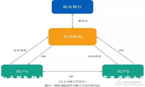 虚拟币钱包转到平台:轻松实现数字资产安全管理