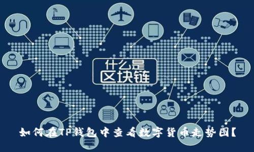 如何在TP钱包中查看数字货币走势图?