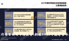 最新币圈行情分析与市场