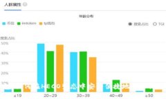 小狐狸钱包：如何在HECO生
