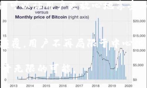 如何通过TP钱包轻松打开Uniswap进行交易

TP钱包, Uniswap, 加密货币, DEX/guanjianci

一、什么是TP钱包？
TP钱包是一款集成非常友好的加密货币钱包，支持ERC20、ERC721等多种代币交易，用户可以方便地管理自己的数字资产。它不仅在移动设备上的使用体验良好，同时也提供了一系列强大的功能，帮助用户安全便捷地进行加密货币交易。

二、Uniswap简介
Uniswap是一种去中心化交易所（DEX），它基于以太坊区块链，允许用户无缝地进行各种加密货币的交换。用户可以在Uniswap上直接通过其智能合约进行交易，而无需中介方介入，这样就大大降低了交易成本。

三、为啥使用TP钱包连接Uniswap
TP钱包的安全性、用户体验以及与DeFi（去中心化金融）的兼容性，使其成为连接Uniswap的平台之一。用户可以通过TP钱包方便地进行代币交换、流动性提供等操作。

四、TP钱包如何打开Uniswap
以下是通过TP钱包打开Uniswap的步骤：

ul
listrong1. 下载并安装TP钱包:/strong 在应用商店搜索“TP钱包”，下载并安装。/li
listrong2. 创建或导入钱包:/strong 如果你是新用户，按照提示创建新的钱包；如果已经有钱包，选择导入已有钱包。/li
listrong3. 确保账户中有ETH:/strong 在进行交易前，确保你的TP钱包中有足够的以太坊（ETH），以支付交易费用。/li
listrong4. 找到浏览器功能:/strong 打开TP钱包后，寻找内置的DApp浏览器功能。在首页或菜单中通常可以找到。/li
listrong5. 访问Uniswap:/strong 在浏览器中输入“uniswap.org”，点击进入Uniswap网站。/li
listrong6. 连接钱包:/strong 点击网页右上角的“连接钱包”按钮，从弹出的选项中选择TP钱包。/li
listrong7. 确认连接:/strong 按照提示在TP钱包中确认连接请求。/li
listrong8. 开始交易:/strong 连接成功后，你就可以在Uniswap上进行代币的交易了。/li
/ul

五、用户注意事项
在进行交易时，用户需要注意以下几点：
ul
listrong网络费用:/strong 交易的网络费用会根据网络的拥堵程度而有所不同，用户应该在适当的时候进行交易，以降低费用。/li
listrong流动性:/strong Liquidity（流动性）对于交易的顺畅性非常重要，用户应注意选择流动性更高的交易对。/li
listrong安全性:/strong 确保你访问的是Uniswap的官方网站，以防止钓鱼网站导致资产丢失。/li
/ul

六、总结
使用TP钱包连接Uniswap进行加密货币交易是一个简单的过程。随着区块链技术的发展，去中心化交易所的重要性日益凸显，通过便捷的工具进行交易，可以让用户更放心地享受加密货币带来的便利。在保证安全的前提下，合理地利用这些工具，帮助你更好地进行资产管理与投资。

七、扩展信息
Uniswap在2020年引领了DeFi浪潮，它的AMM（自动做市商）机制改变了交易的方式。而TP钱包霓虹般的界面和操作体验，使得传统的交易方式被彻底颠覆。用户不再局限于中心化交易所，而是可以轻松地按个人需求进行各种资产的交换。在未来，伴随技术的革新与用户需求的提升，TP钱包无疑将在数字资产管理中占有一席之地。

通过上述步骤和说明，用户可以轻松使用TP钱包打开Uniswap，并开始他们的去中心化交易之旅。在数字货币的世界中，了解这些工具和平台，将为你打开无限的可能。