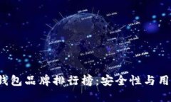 2023年台湾加密钱包品牌排