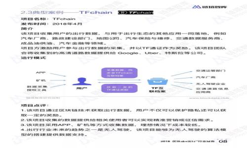 TP钱包支持TRC20，安全便捷的数字资产管理新选择
