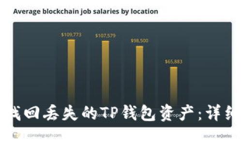 如何找回丢失的TP钱包资产:详细指南